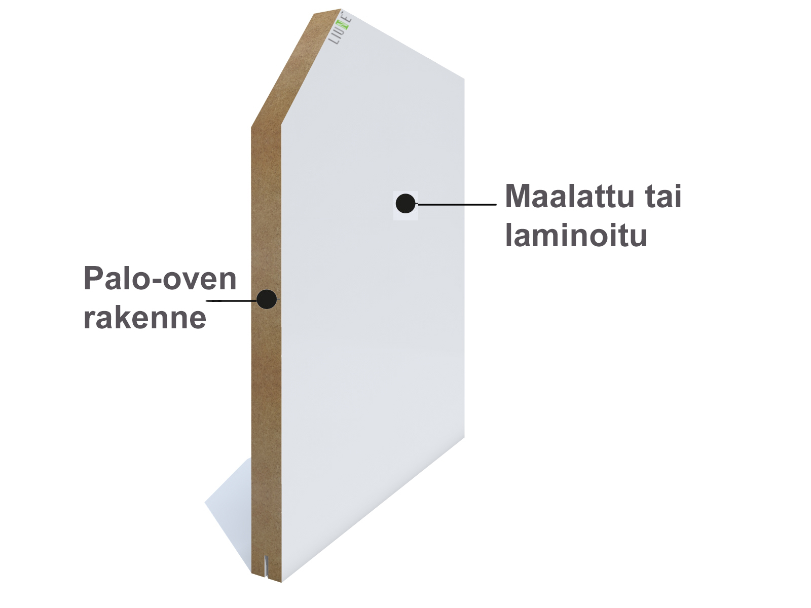 LD30 Fire laminaatti rakenne