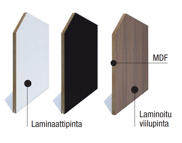 Laivoihin tarkoitetut liukuovet