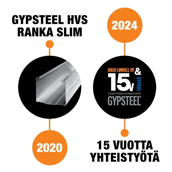 Gypsteel 15 vuotta kuva