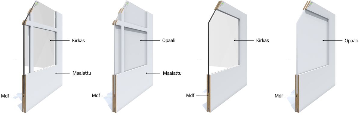 Liune p&auml;&auml;si&auml;istarjous 2019 valoa sein&auml;n sis&auml;&auml;n liukuvilla v&auml;liovilla